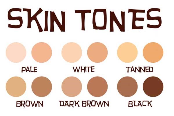 توناژ پوستی افرادچ